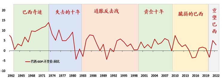 美联储柯林斯：美联储或需进一步加息 利率